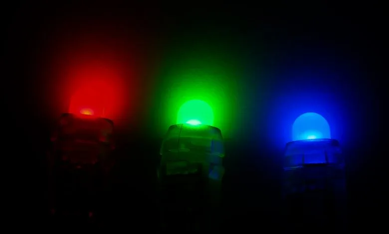 RGB (red green blue) pixels