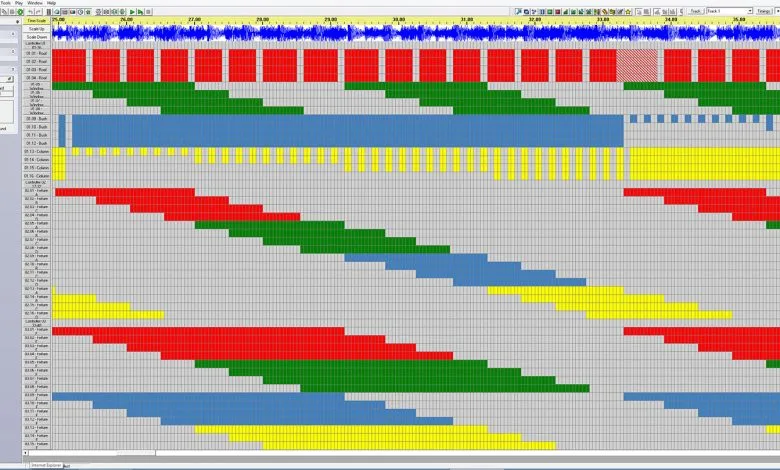 Sequence grid