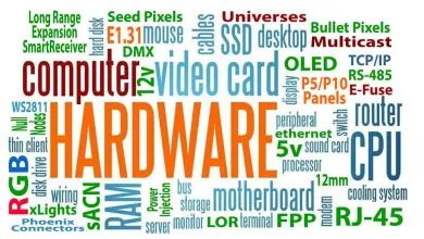 Pixel Jargon